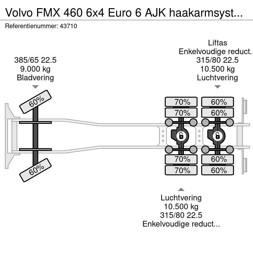 Volvo FMX 460 6x4 Euro 6 AJK haakarmsysteem Hákový nosič kontejnerů