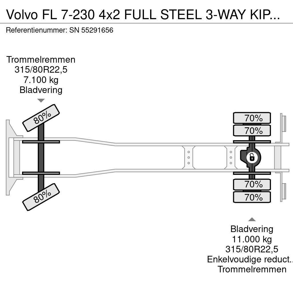 Volvo FL 7-230 4x2 FULL STEEL 3-WAY KIPPER (MECHANICAL P Sklápěče