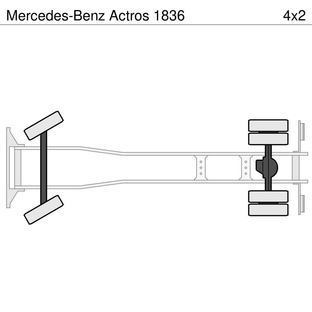 Mercedes-Benz Actros 1836 Chladírenské nákladní vozy