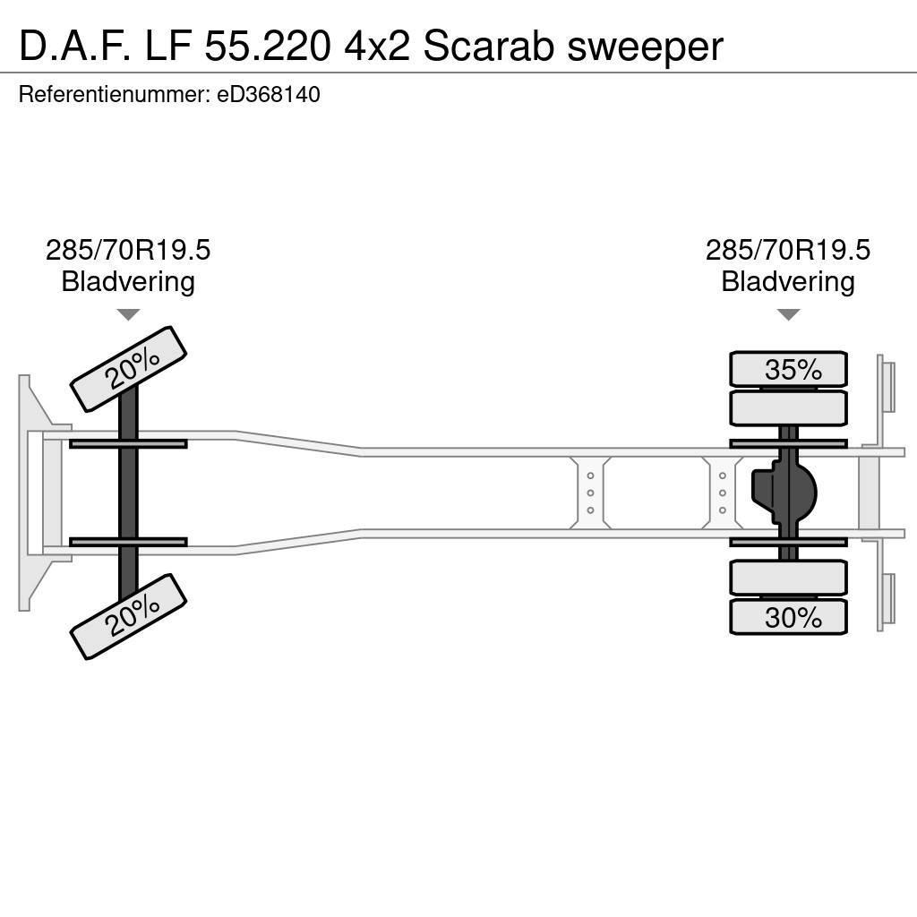 DAF LF 55.220 4x2 Scarab sweeper Sklápěče