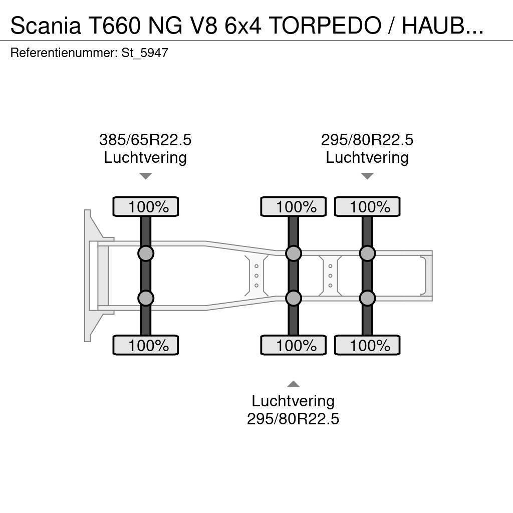 Scania T660 NG V8 6x4 TORPEDO / HAUBER / NEW ! Tahače