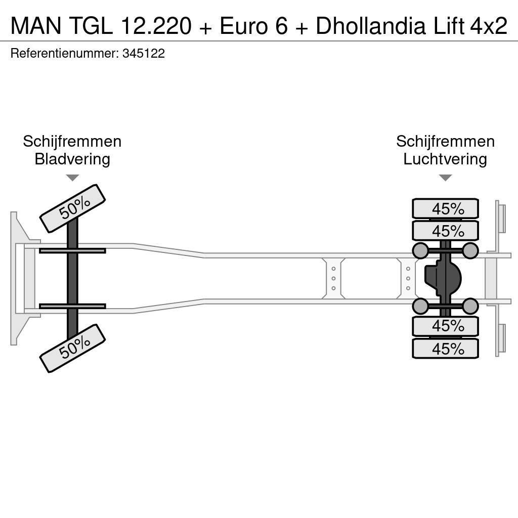 MAN TGL 12.220 + Euro 6 + Dhollandia Lift Skříňová nástavba