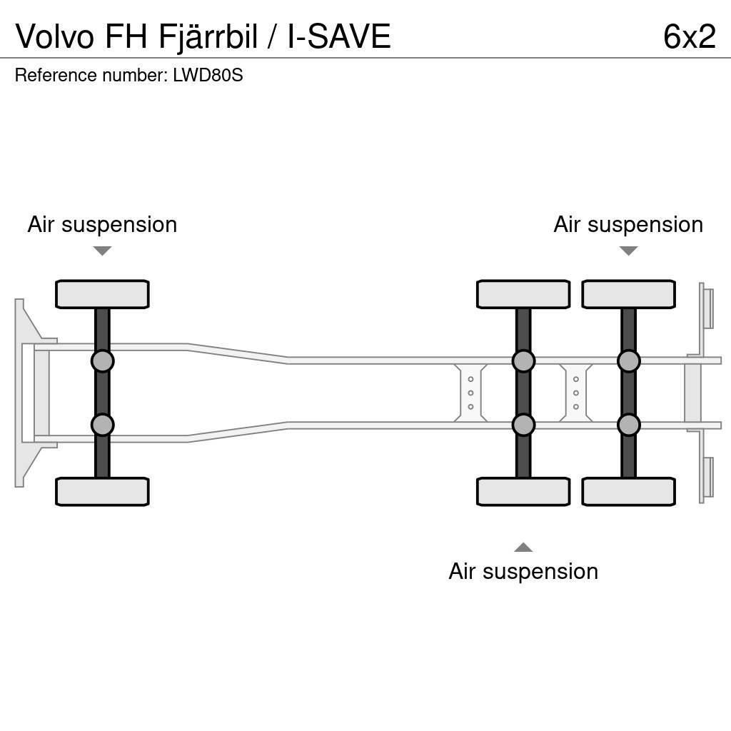 Volvo FH Fjärrbil / I-SAVE Skříňová nástavba
