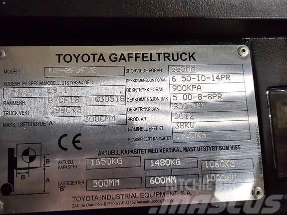Toyota Tornero 02-8FDF18 Dieselové vozíky
