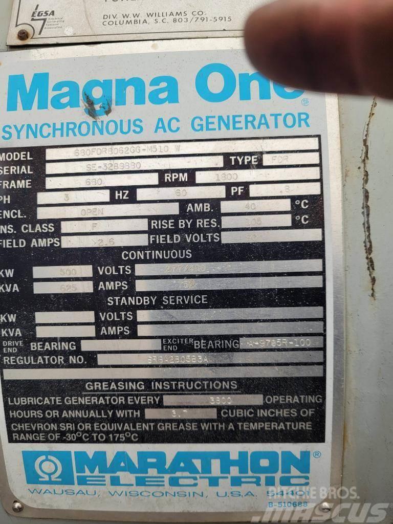  MAGNA 680FDR8062GG-M510W Ostatní generátory