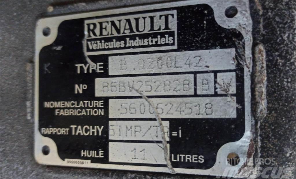 Renault  Převodovky