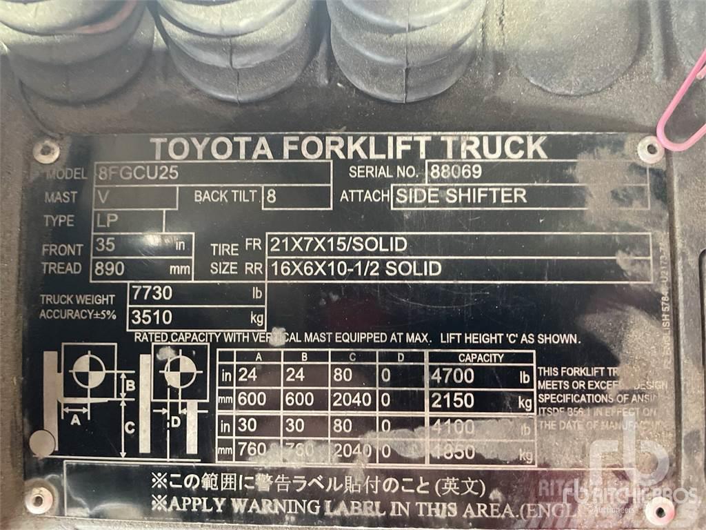 Toyota 8FGCU25 Dieselové vozíky