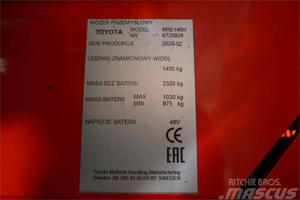 Toyota RRE140H Retraky