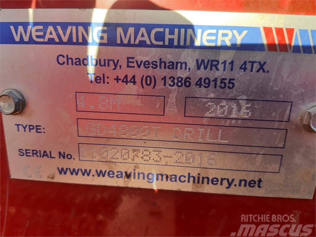 Misc.Machinery WEAVING Další