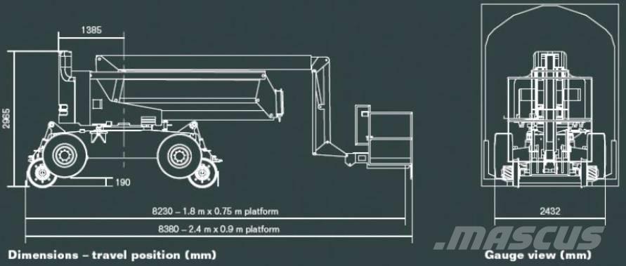 Railway Basket lift RAIL Dvoucestná rýpadla