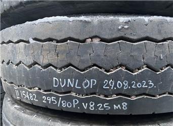 Dunlop B12B