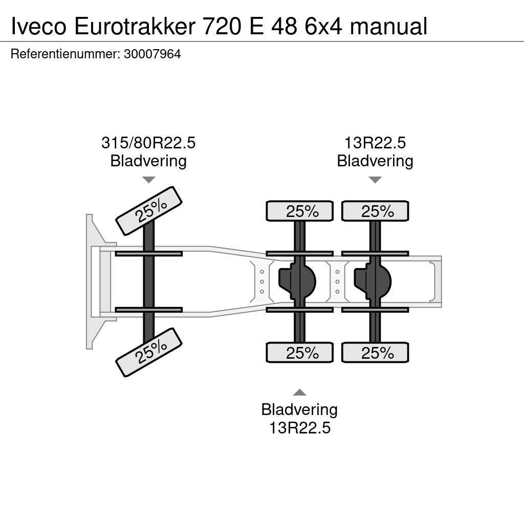 Iveco Eurotrakker 720 E 48 6x4 manual Tahače