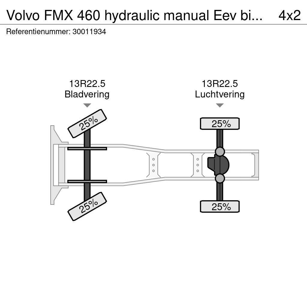 Volvo FMX 460 hydraulic manual Eev big axle Tahače