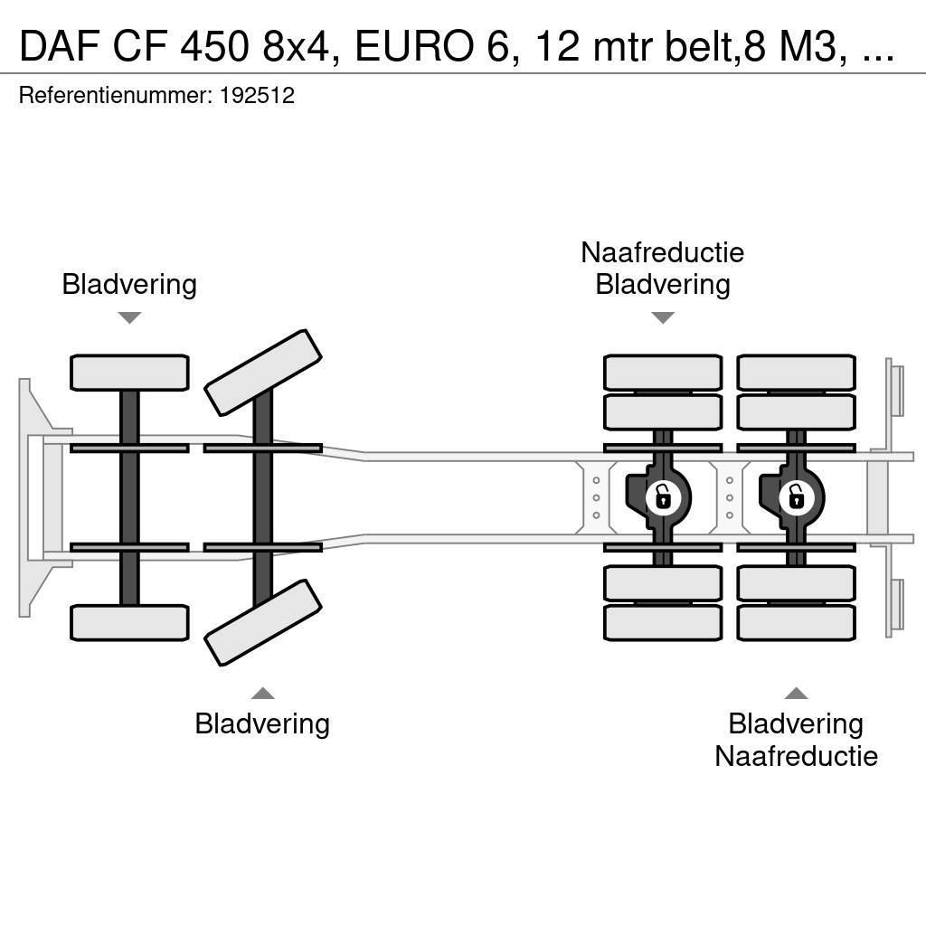 DAF CF 450 8x4, EURO 6, 12 mtr belt,8 M3, Remote, Putz Domíchávače betonu