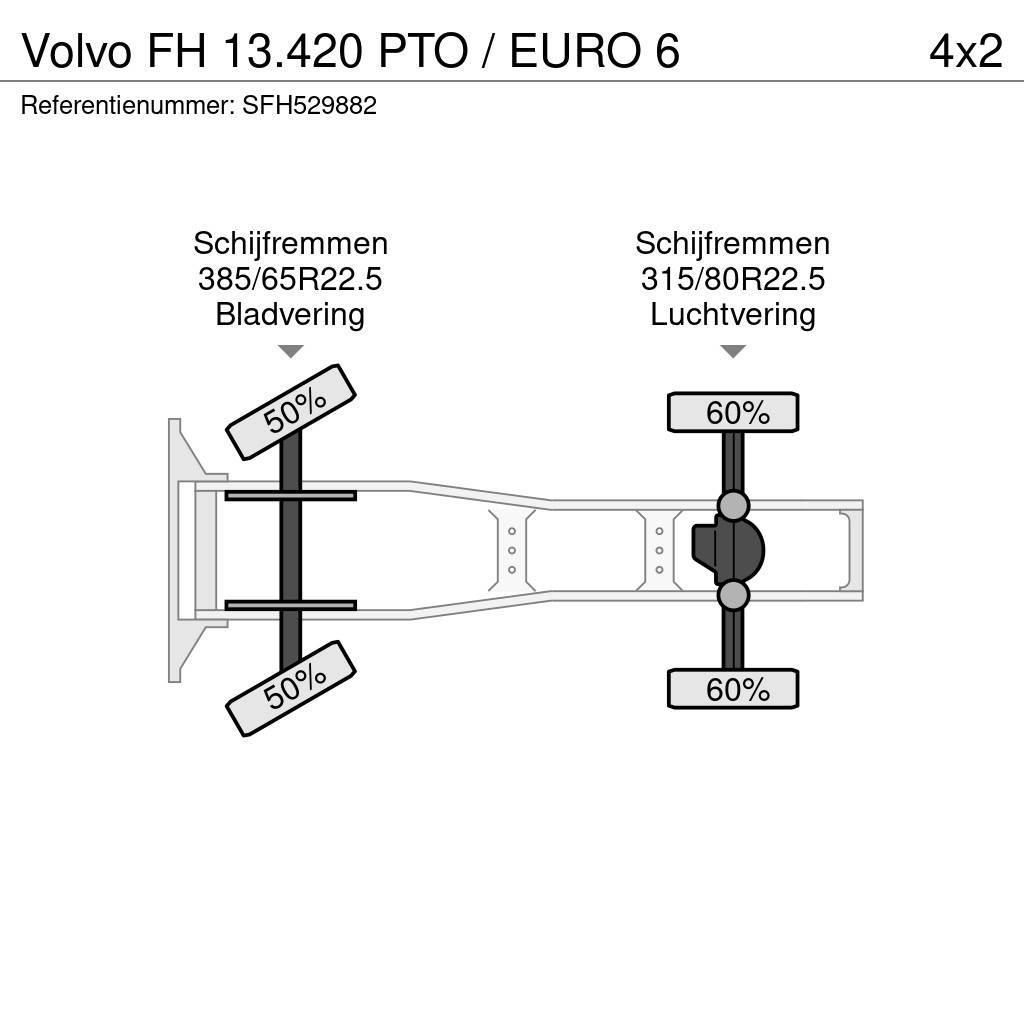 Volvo FH 13.420 PTO / EURO 6 Tahače