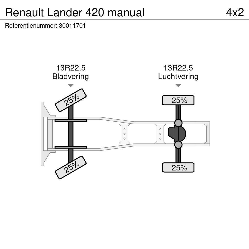 Renault Lander 420 manual Tahače
