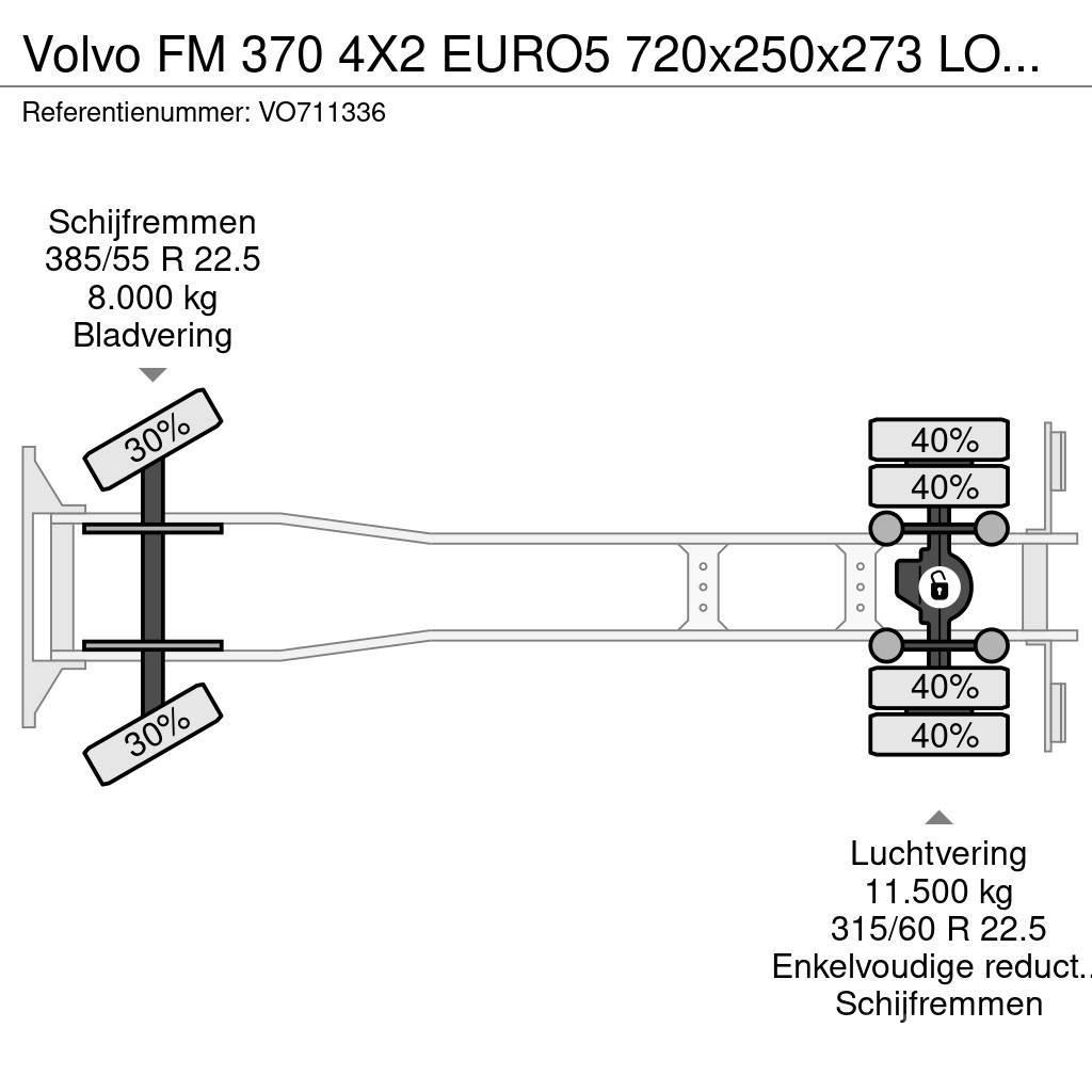 Volvo FM 370 4X2 EURO5 720x250x273 LOAD-LIFT Zaplachtované vozy