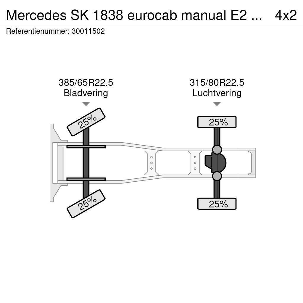 Mercedes-Benz SK 1838 eurocab manual E2 om442 Tahače