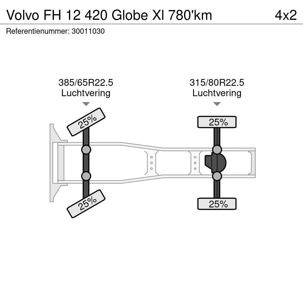 Volvo FH 12 420 Globe Xl 780'km Tahače