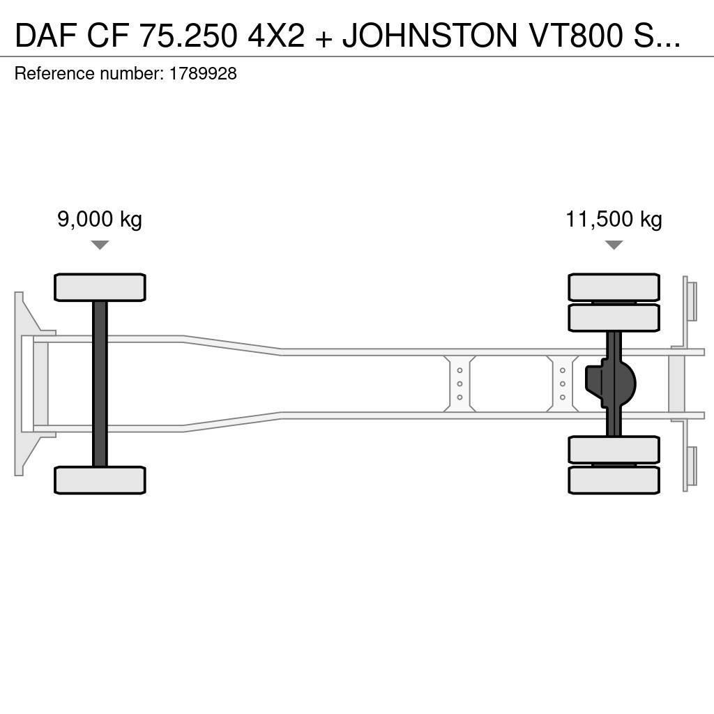 DAF CF 75.250 4X2 + JOHNSTON VT800 SWEEPING TRUCK/ KEH Zametací vozy
