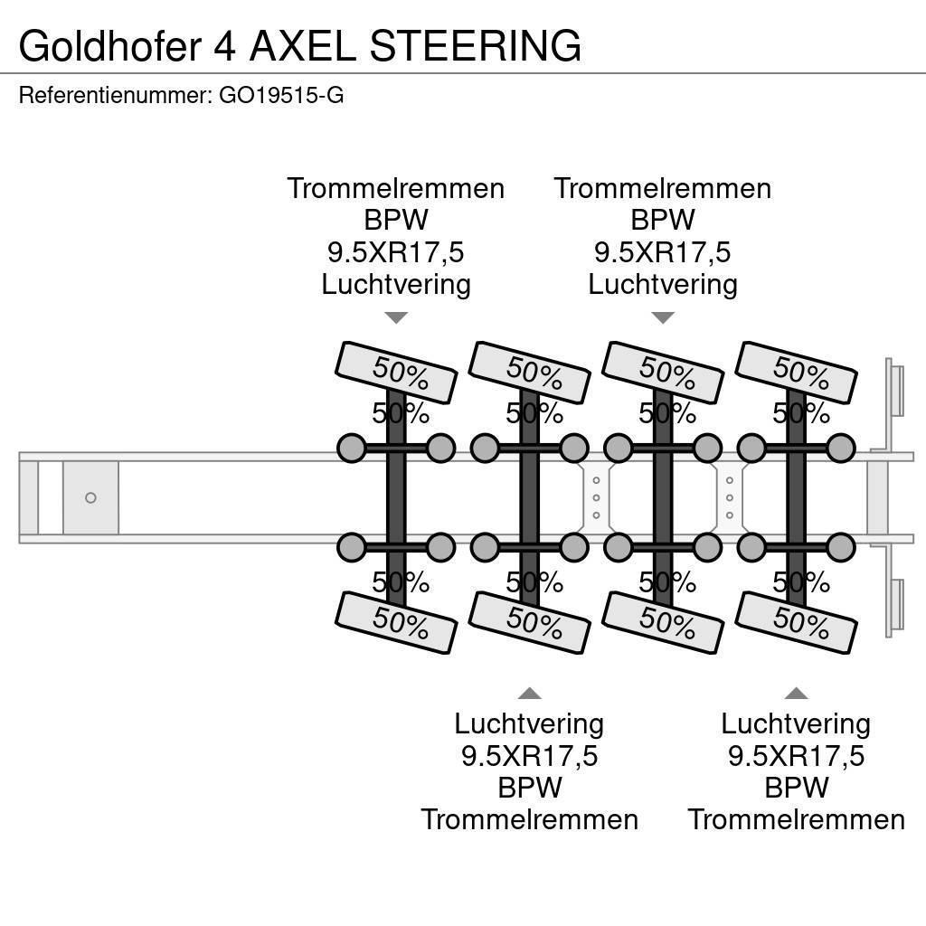 Goldhofer 4 AXEL STEERING Podvalníkové návěsy