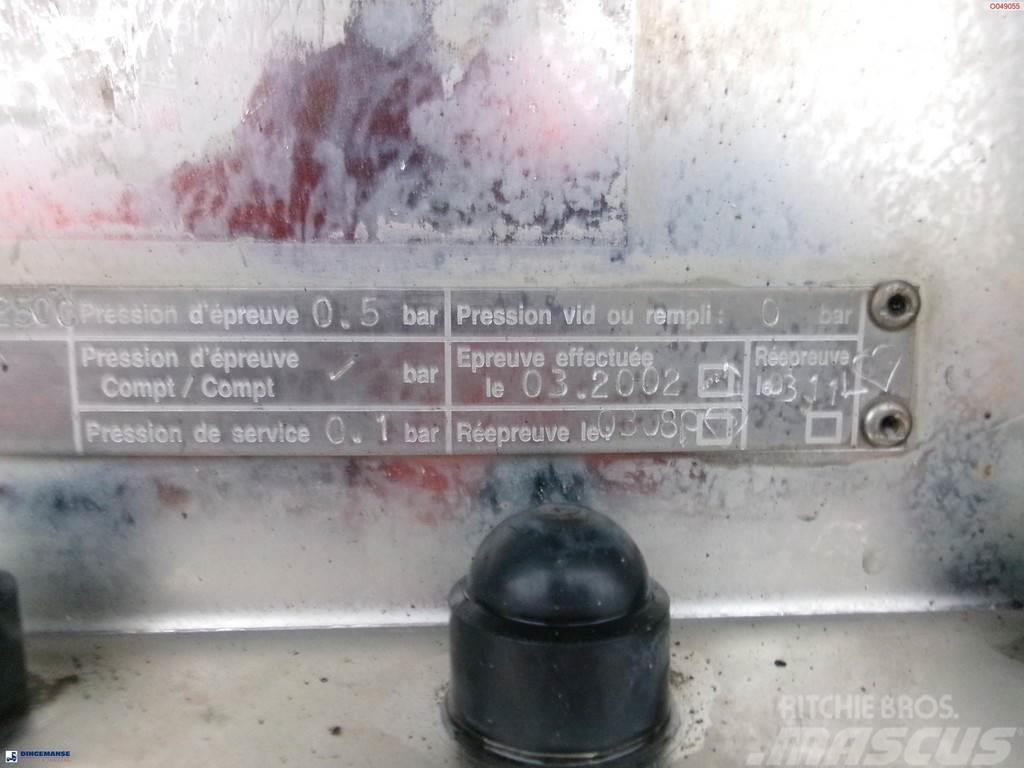 Magyar Bitumen / heavy oil tank inox 30.5 m3 / 1 comp + m Cisternové návěsy