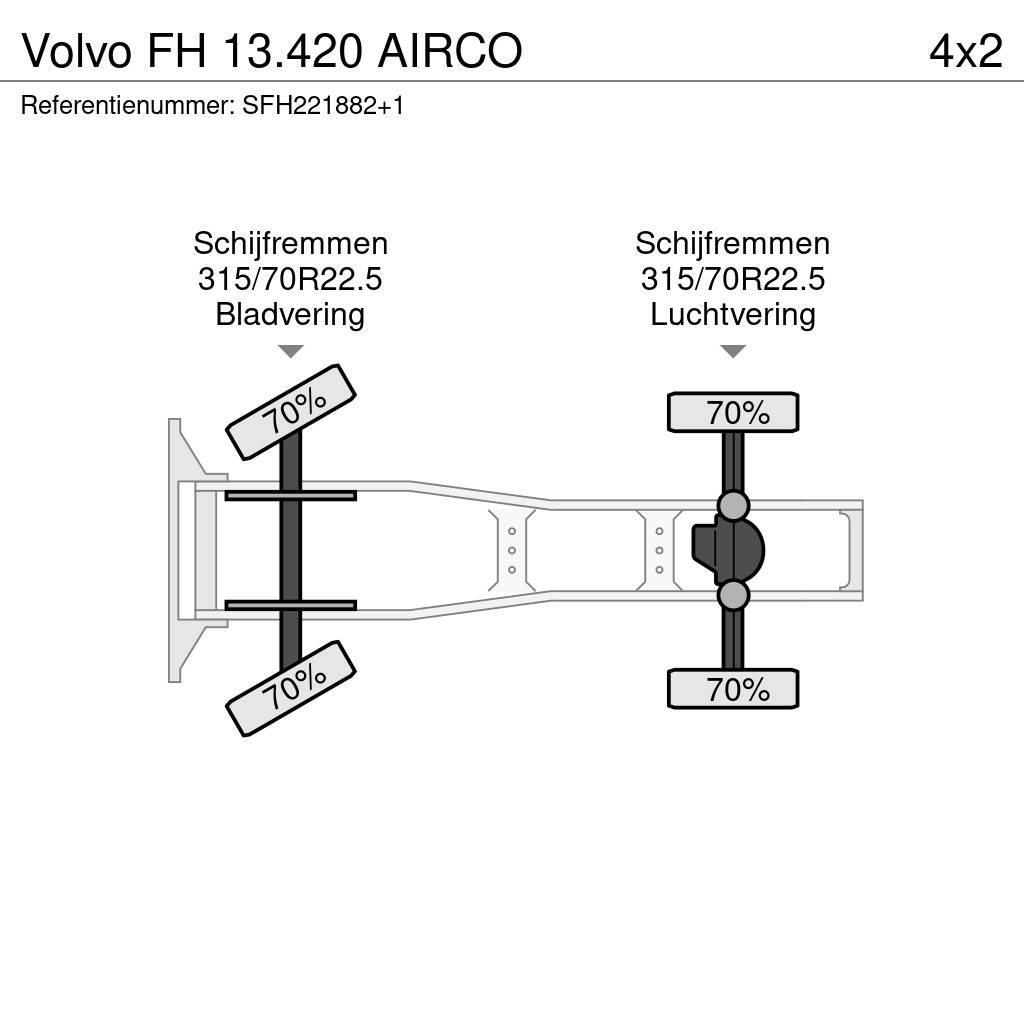 Volvo FH 13.420 AIRCO Tahače
