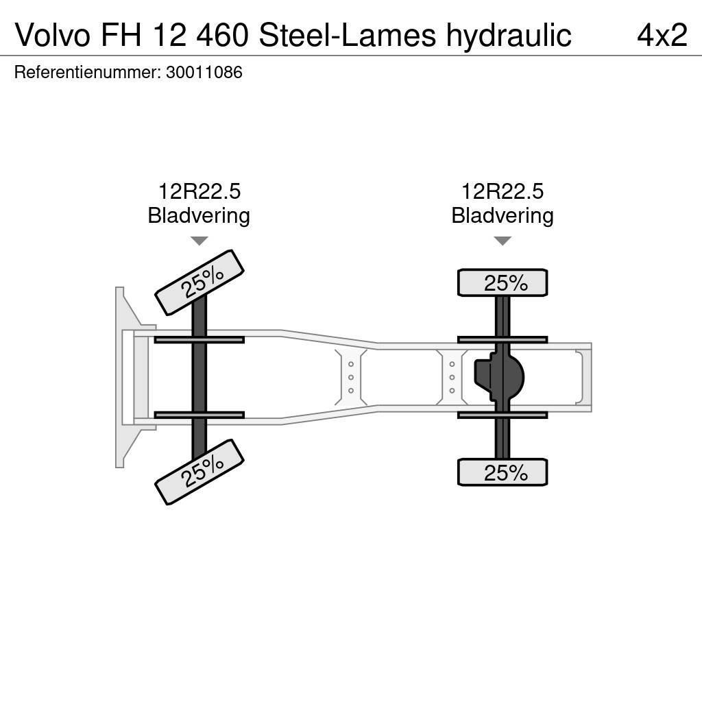 Volvo FH 12 460 Steel-Lames hydraulic Tahače