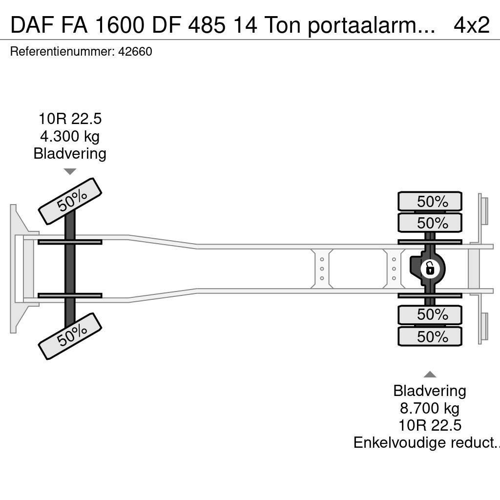 DAF FA 1600 DF 485 14 Ton portaalarmsysteem Oldtimer Ramenové nosiče kontejnerů