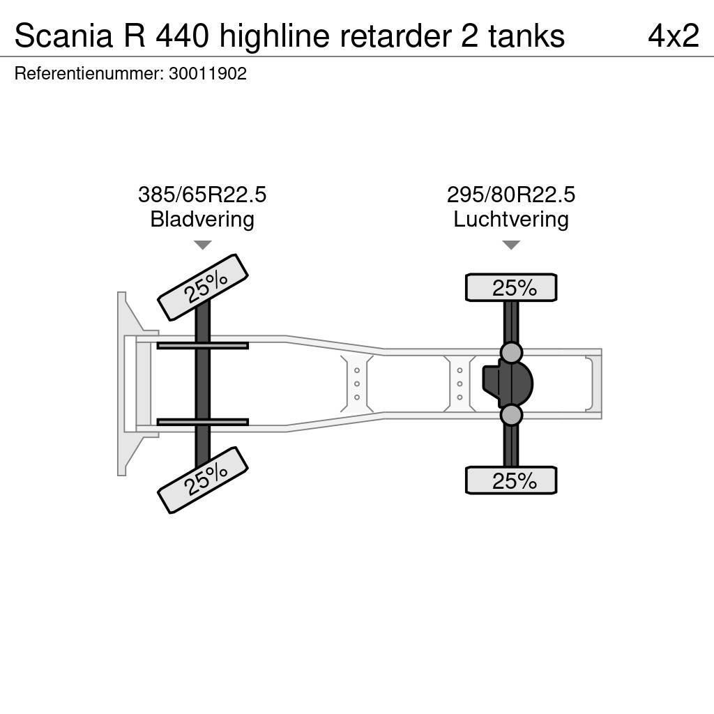 Scania R 440 highline retarder 2 tanks Tahače