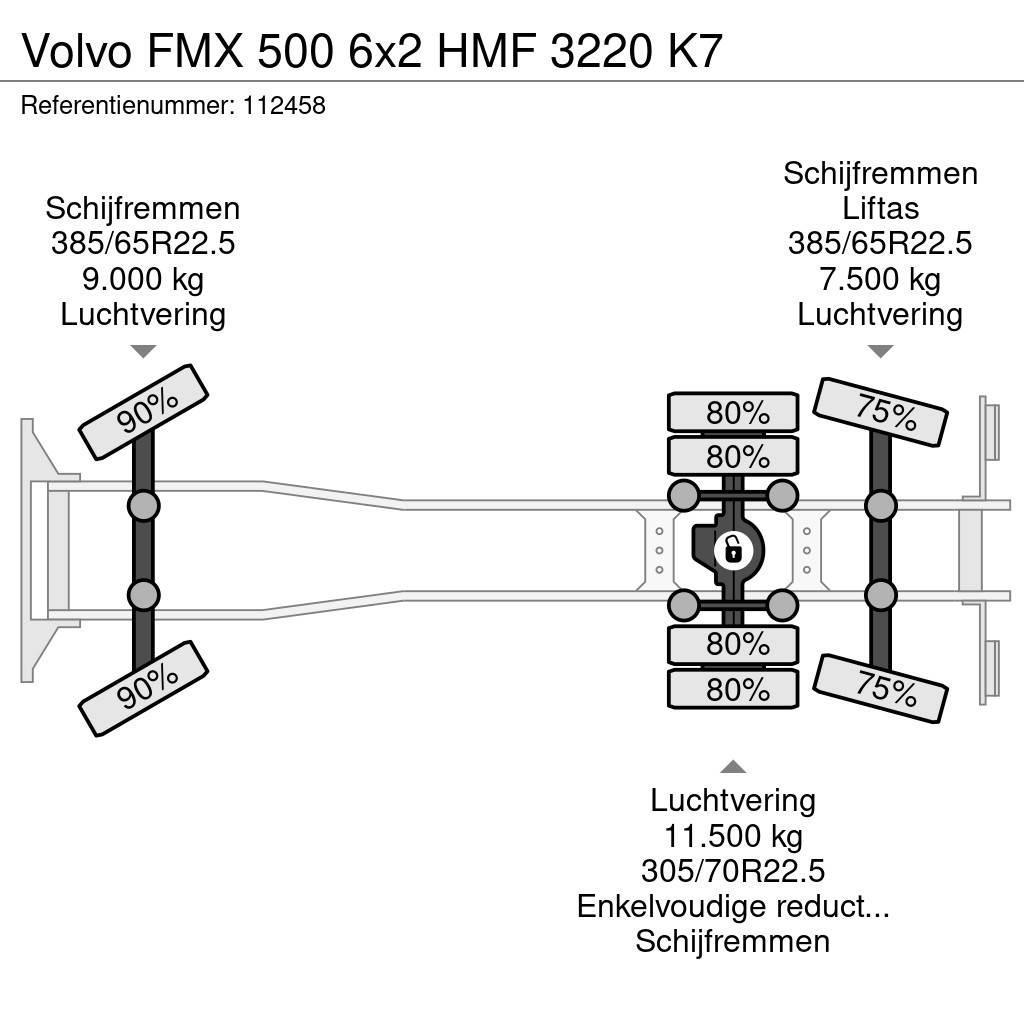 Volvo FMX 500 6x2 HMF 3220 K7 Univerzální terénní jeřáby