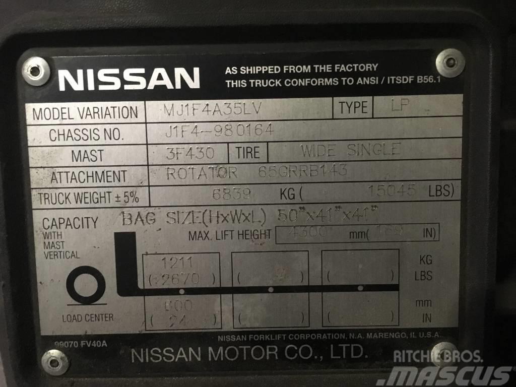 Nissan 80 Další