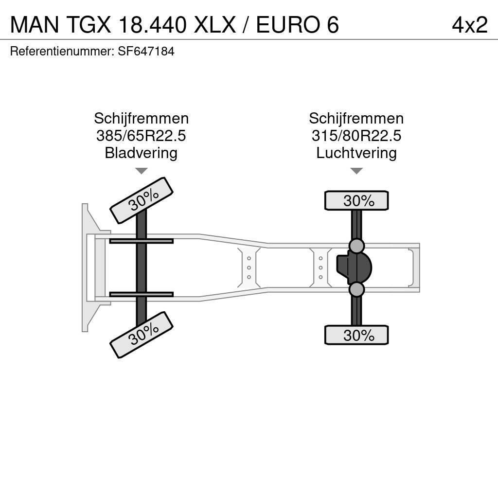MAN TGX 18.440 XLX / EURO 6 Tahače