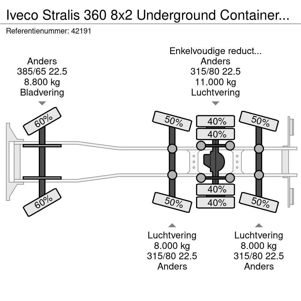 Iveco Stralis 360 8x2 Underground Container Washing Inst Popelářské vozy