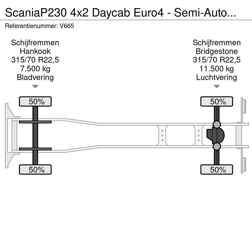 Scania P230 4x2 Daycab Euro4 - Semi-Automaat - KoelVriesB Chladírenské nákladní vozy