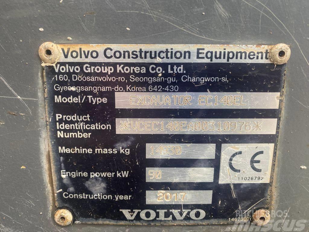 Volvo EC 140 EL Pásová rýpadla