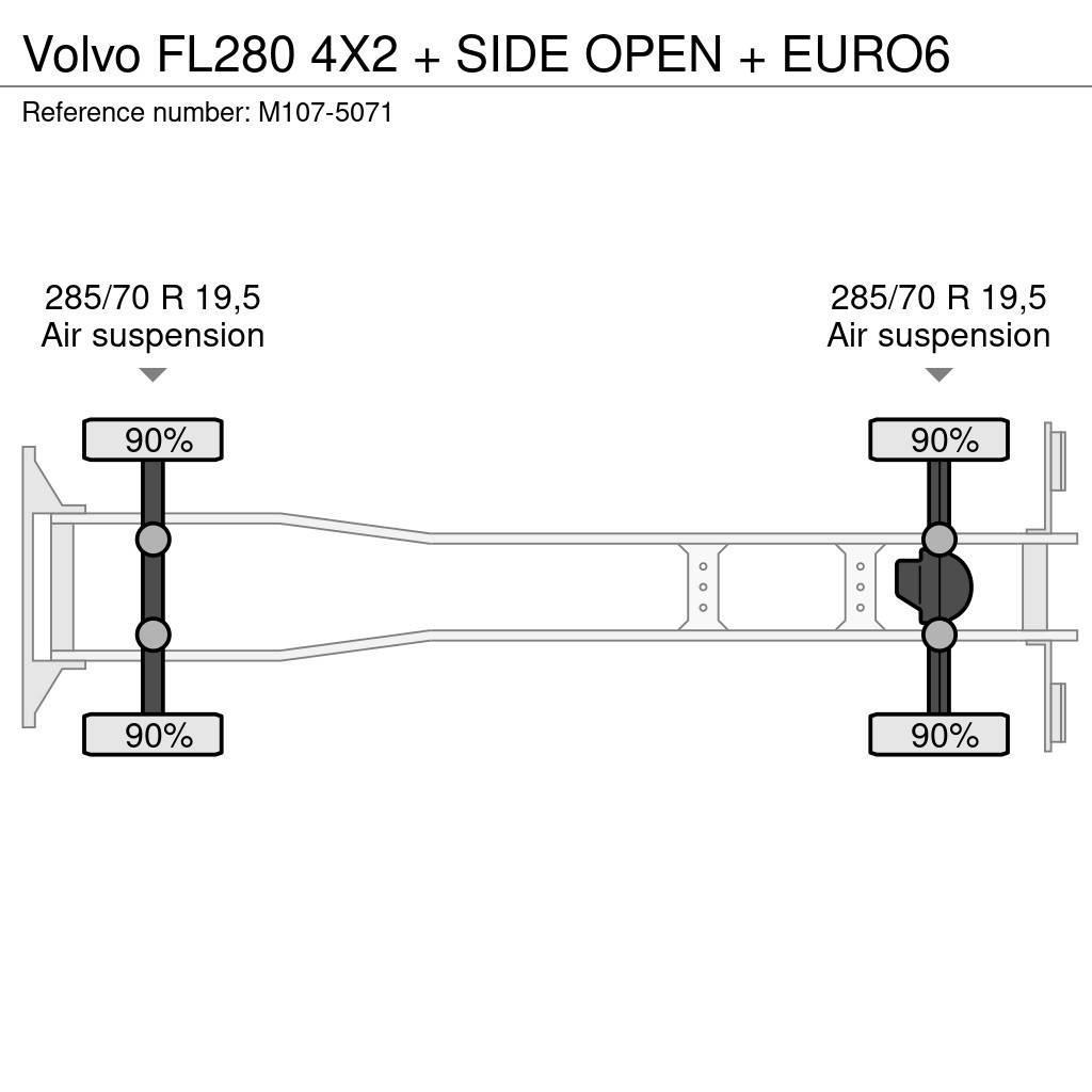 Volvo FL280 4X2 + SIDE OPEN + EURO6 Skříňová nástavba