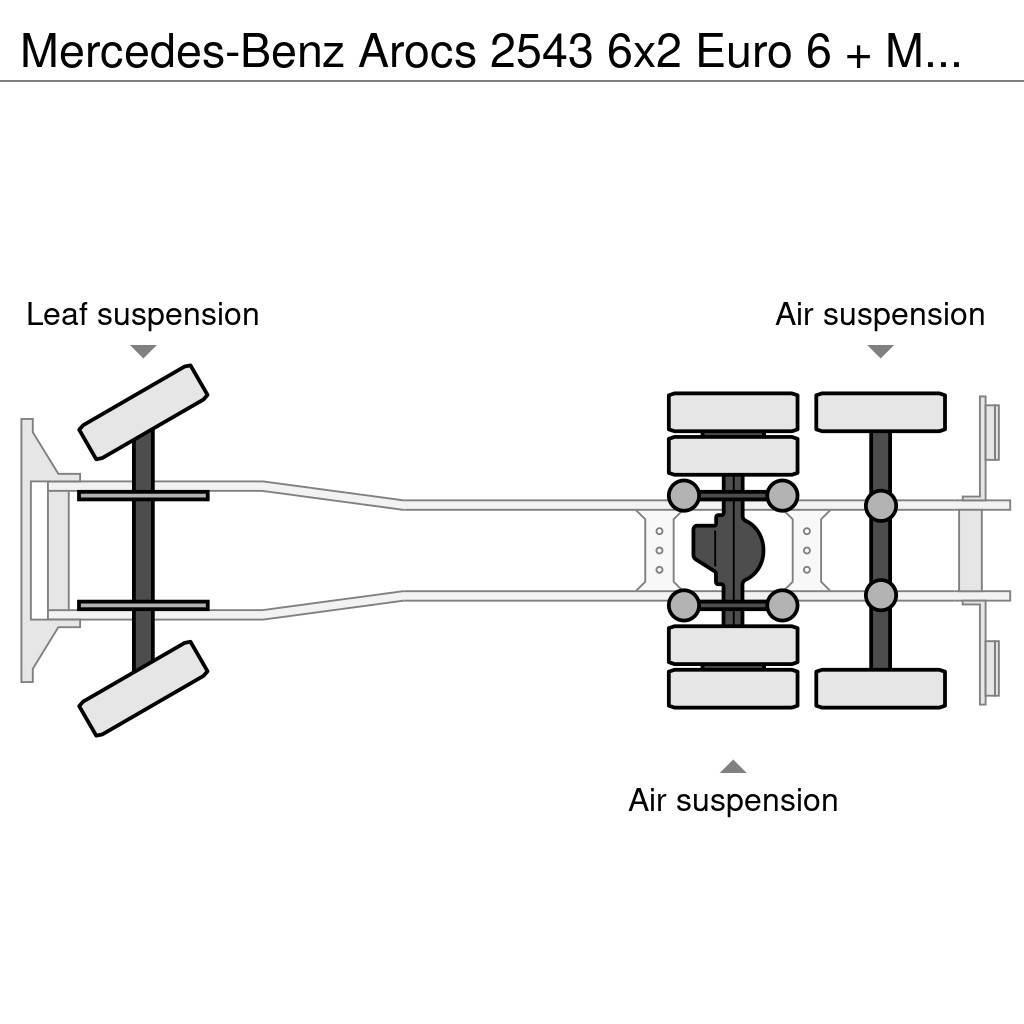 Mercedes-Benz Arocs 2543 6x2 Euro 6 + MKG HLK181 (Only 172921km Univerzální terénní jeřáby