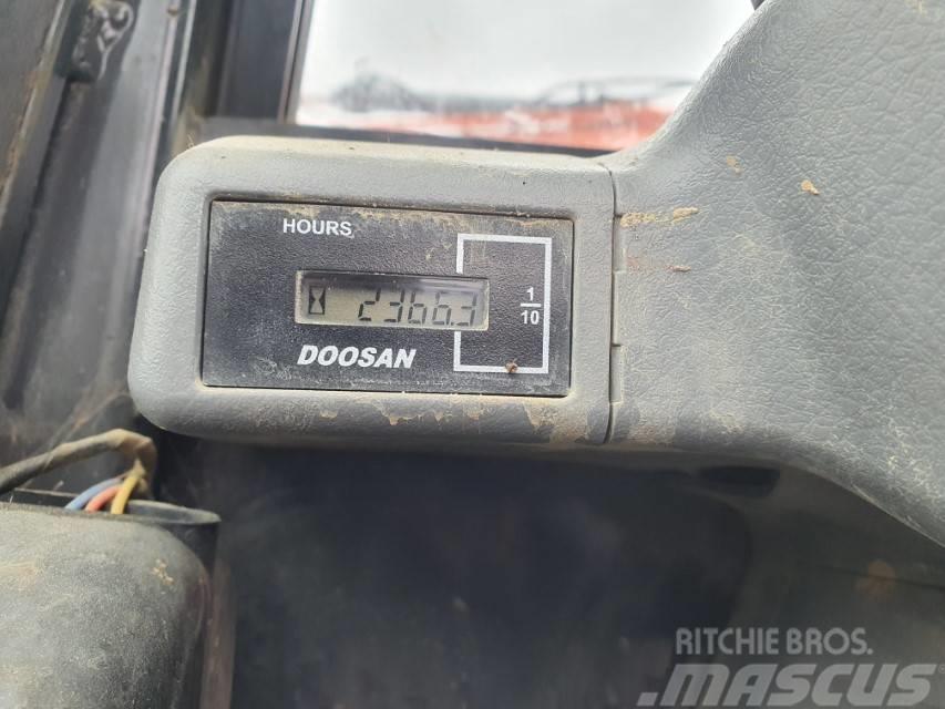 Doosan DX 85 LCR-3 Minibagger 8.6to Kompaktbagger Kubota Midi rýpadla 7t - 12t