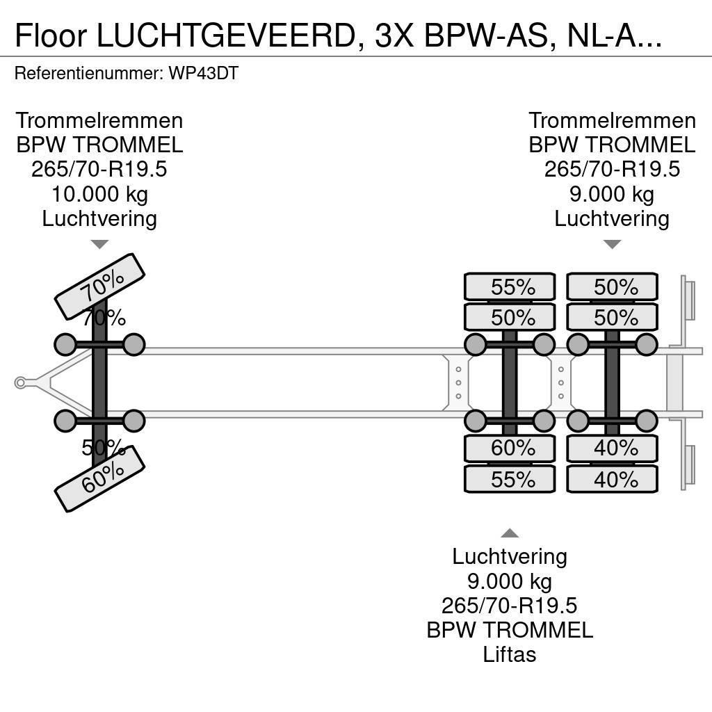 Floor LUCHTGEVEERD, 3X BPW-AS, NL-AANHANGER Kontejnerové přívěsy