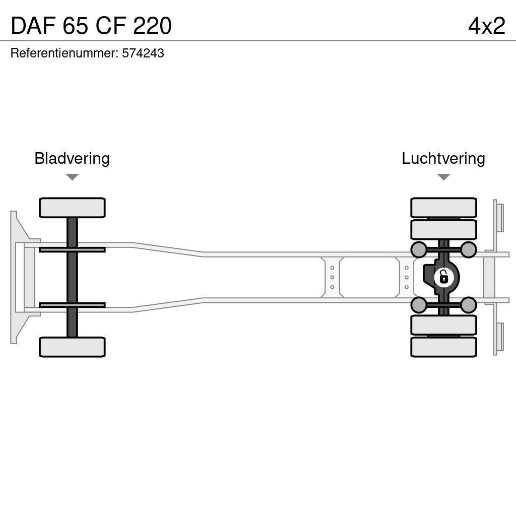 DAF 65 CF 220 Popelářské vozy