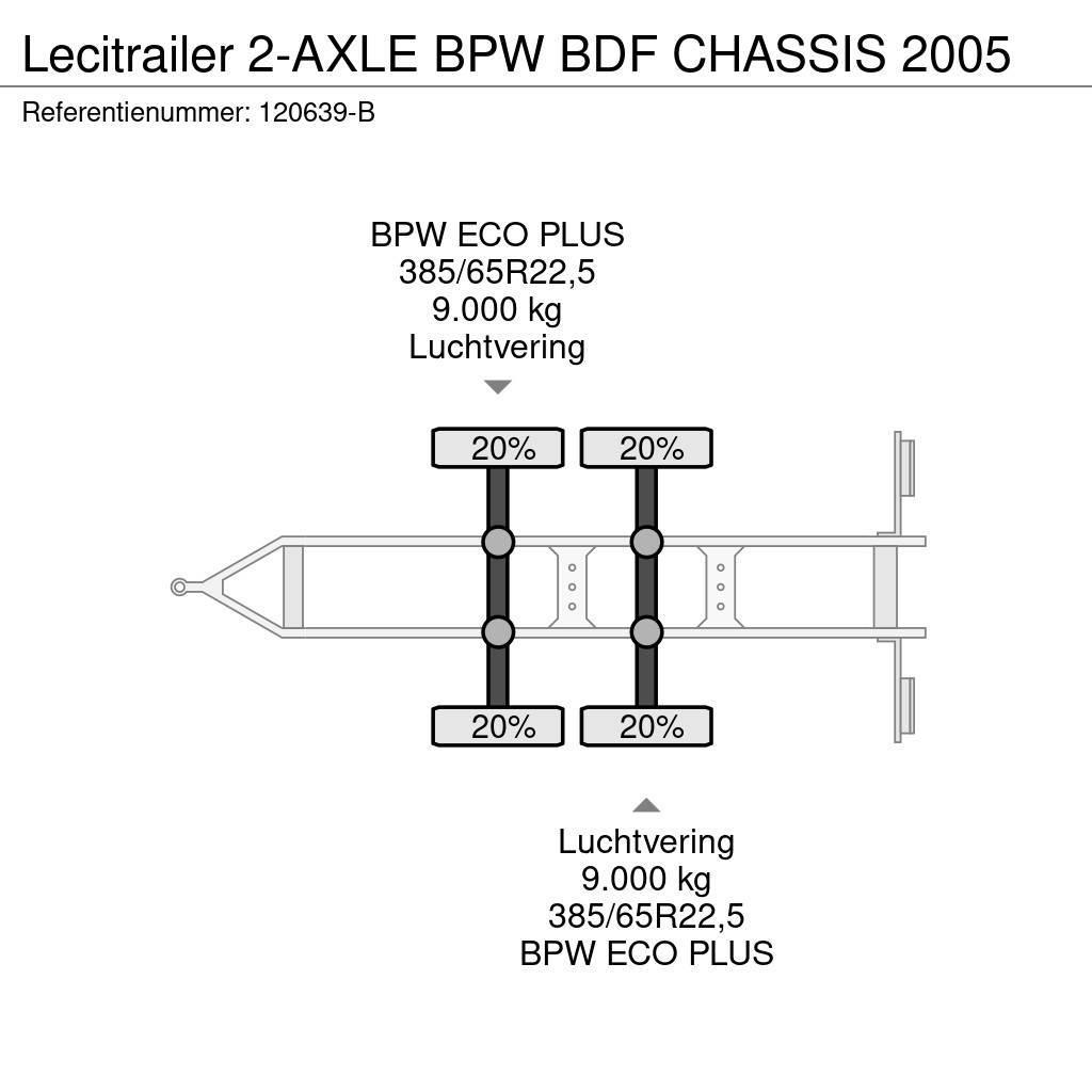 Lecitrailer 2-AXLE BPW BDF CHASSIS 2005 Kontejnerové přívěsy