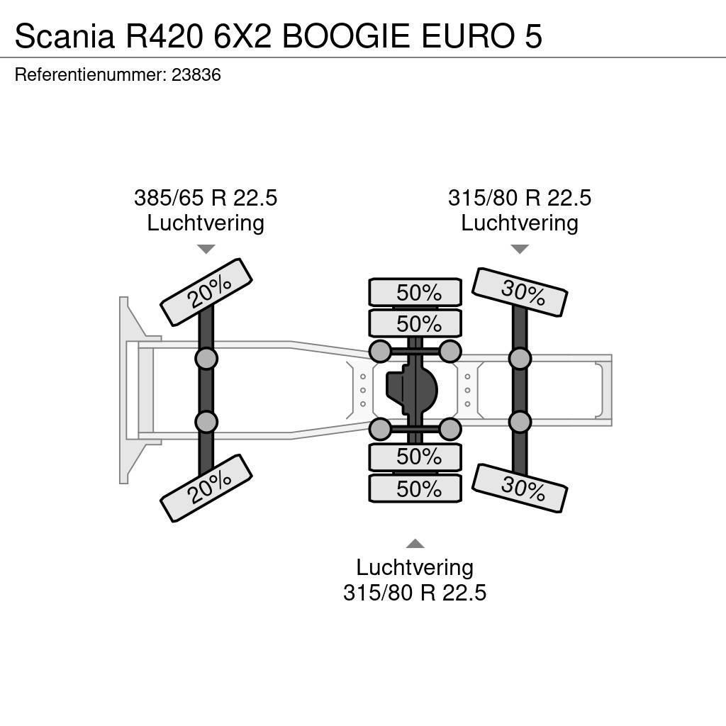 Scania R420 6X2 BOOGIE EURO 5 Tahače