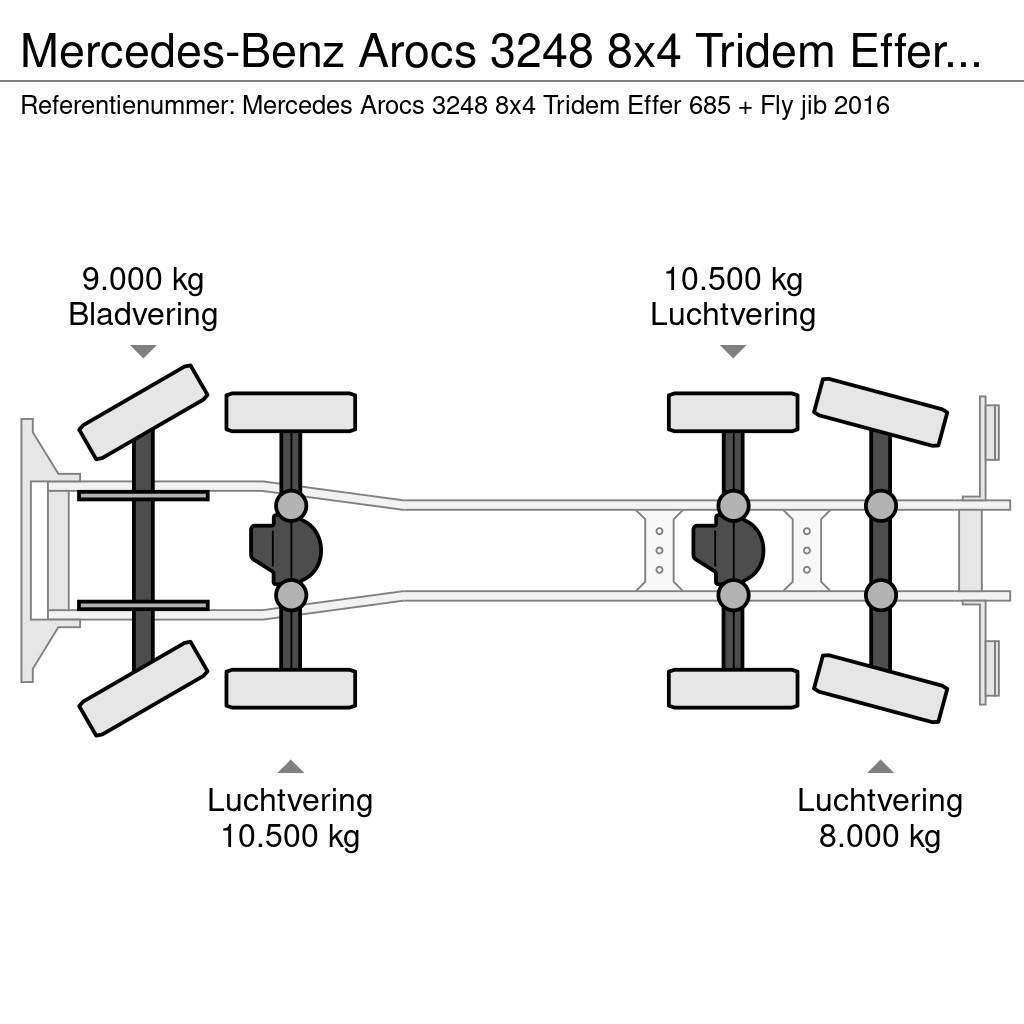 Mercedes-Benz Arocs 3248 8x4 Tridem Effer 685/6S + jib 6S Euro 6 Univerzální terénní jeřáby