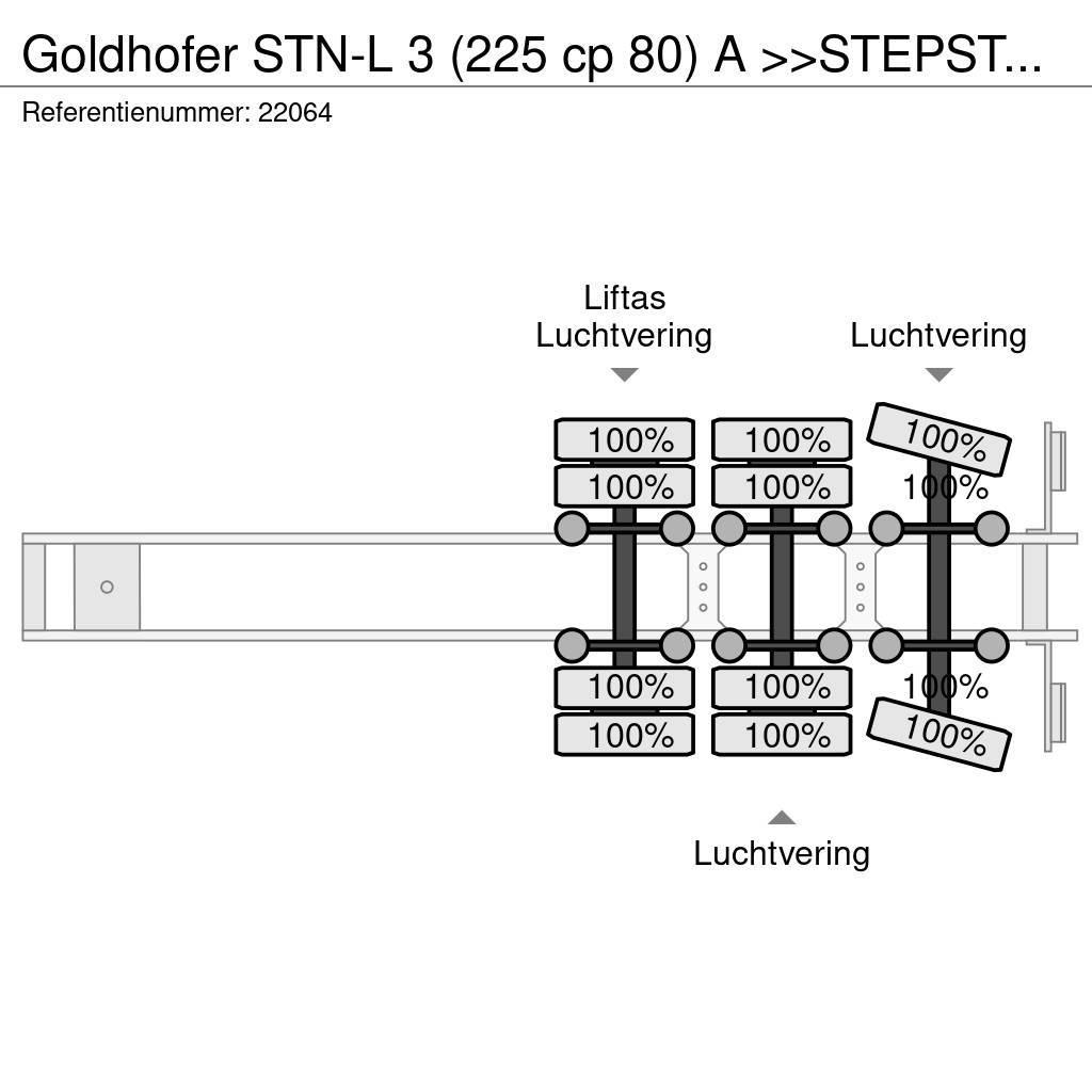 Goldhofer STN-L 3 (225 cp 80) A >>STEPSTAR<< (CARGOPLUS® tyr Podvalníkové návěsy