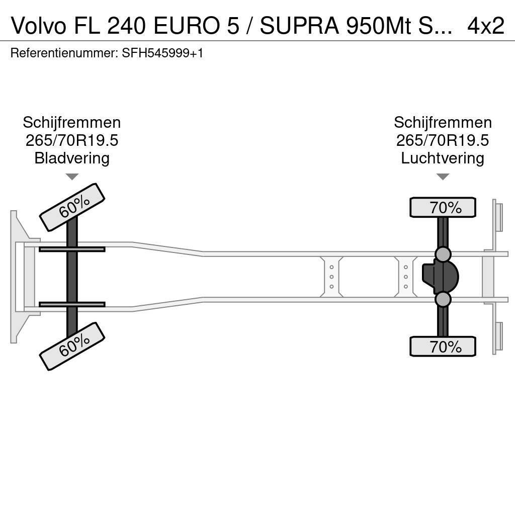 Volvo FL 240 EURO 5 / SUPRA 950Mt SILENT / CARRIER / MUL Chladírenské nákladní vozy