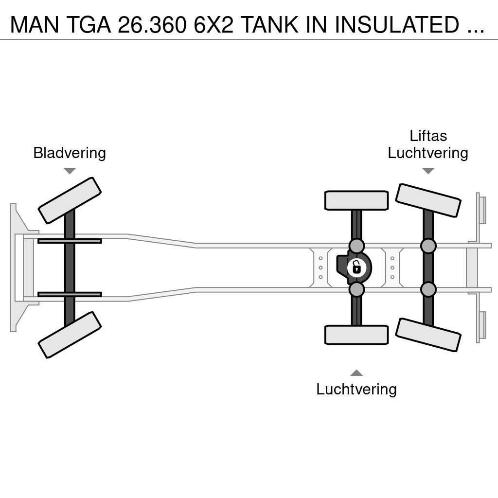 MAN TGA 26.360 6X2 TANK IN INSULATED STAINLESS STEEL 1 Cisternové vozy