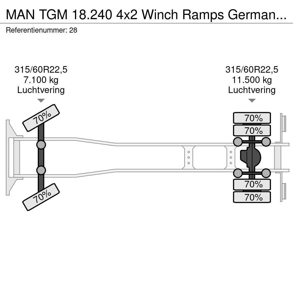 MAN TGM 18.240 4x2 Winch Ramps German Truck! Nákladní vozy na přepravu automobilů