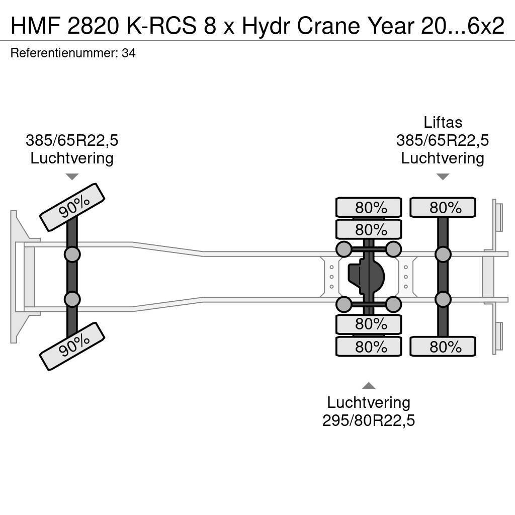 HMF 2820 K-RCS 8 x Hydr Crane Year 2019 Volvo FH 460 6 Univerzální terénní jeřáby