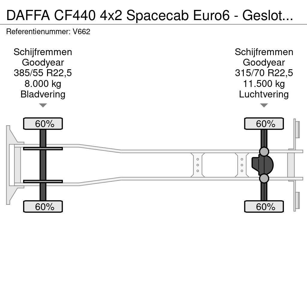 DAF FA CF440 4x2 Spacecab Euro6 - Gesloten Bak - Laadk Skříňová nástavba